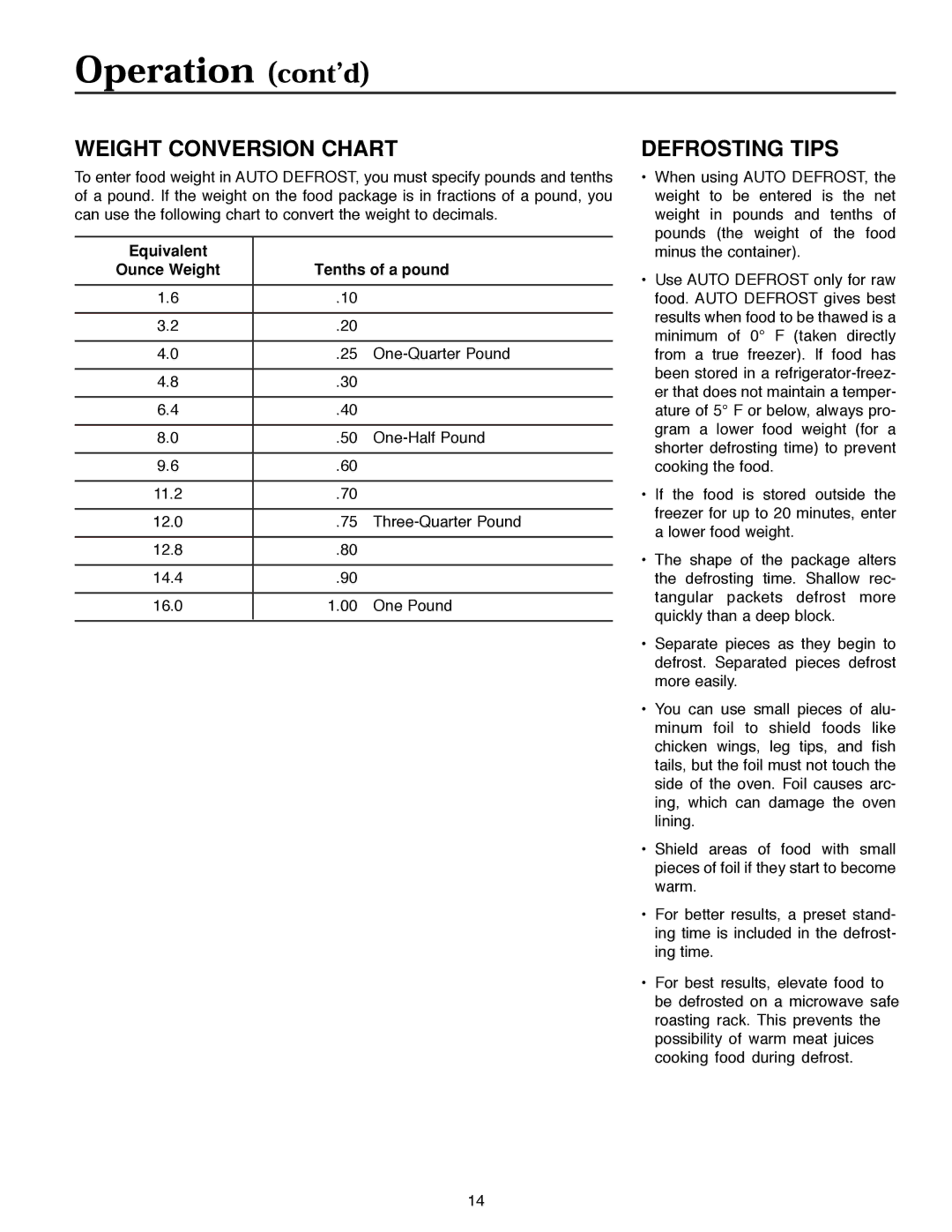 Maytag MMV5186AA owner manual Weight Conversion Chart, Defrosting Tips, Equivalent Ounce Weight Tenths of a pound 