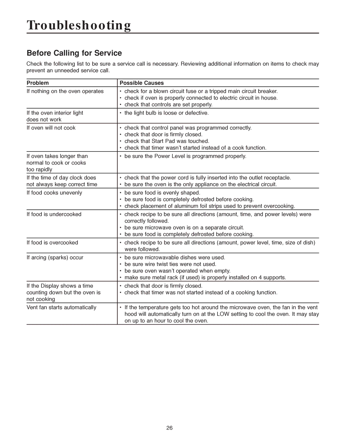 Maytag MMV5186AA owner manual Troubleshooting, Before Calling for Service, Problem Possible Causes 