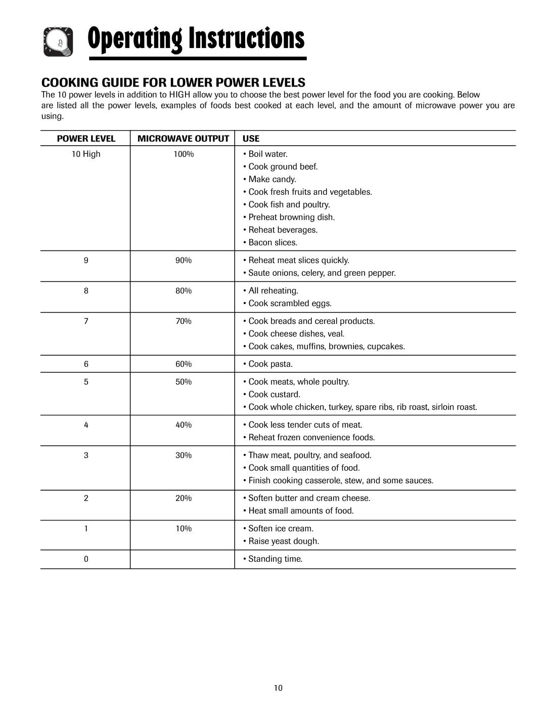 Maytag MMV5207AA, MMV5207AC Cooking Guide for Lower Power Levels, Power Level Microwave Output USE 