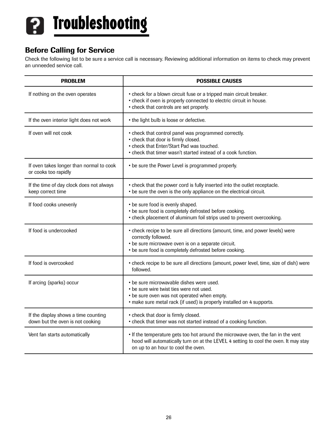 Maytag MMV5207AA, MMV5207AC Troubleshooting, Before Calling for Service, Problem Possible Causes, Followed 