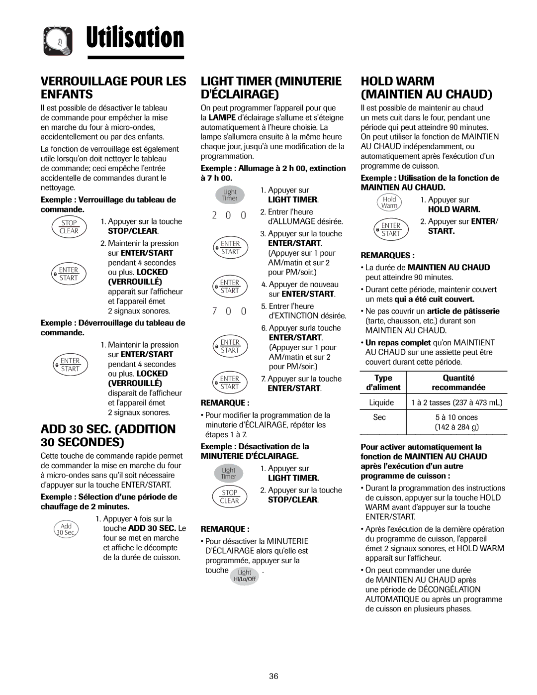 Maytag MMV5207AA, MMV5207AC Verrouillage Pour LES Enfants, ADD 30 SEC. Addition 30 Secondes, Hold Warm Maintien AU Chaud 