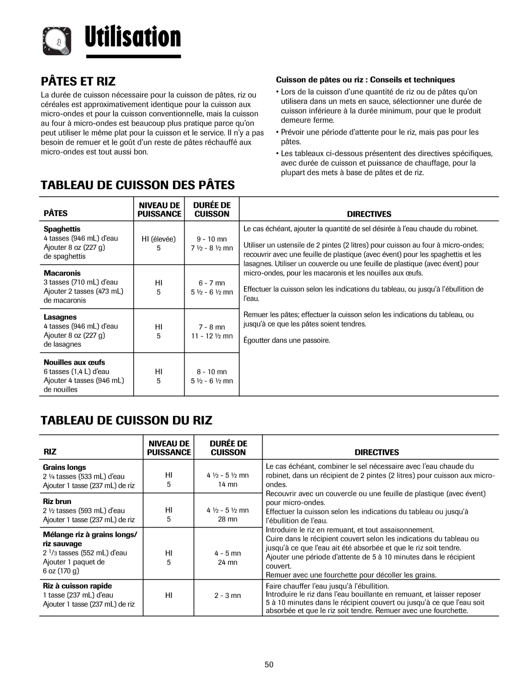 Maytag MMV5207AA Pâtes ET RIZ, Tableau DE Cuisson DES Pâtes, Tableau DE Cuisson DU RIZ, Pâtes Niveau DE Durée DE, Riz 