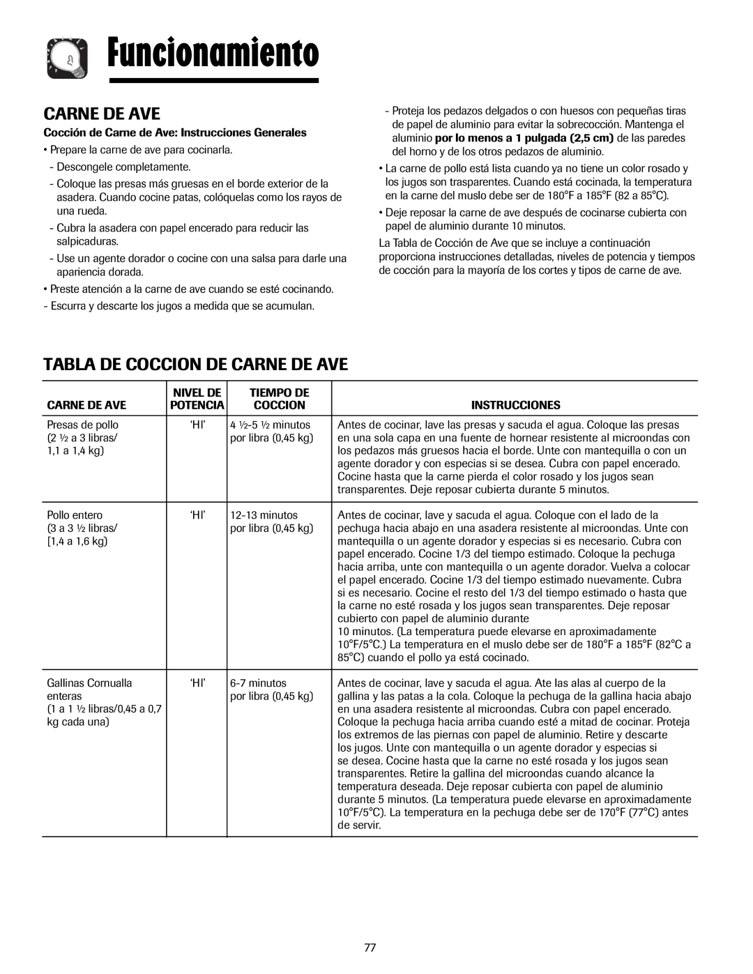 Maytag MMV5207AC, MMV5207AA important safety instructions Carne DE AVE, Coccion Instrucciones 