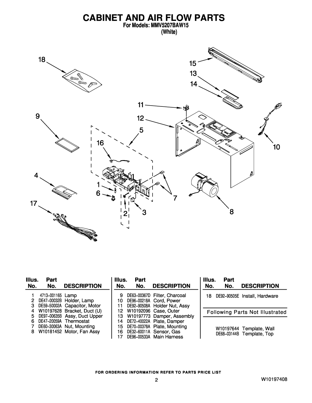 Maytag MMV5207BAW15 manual Cabinet And Air Flow Parts, Description, Illus. Part No. No. DESCRIPTION, Install, Hardware 
