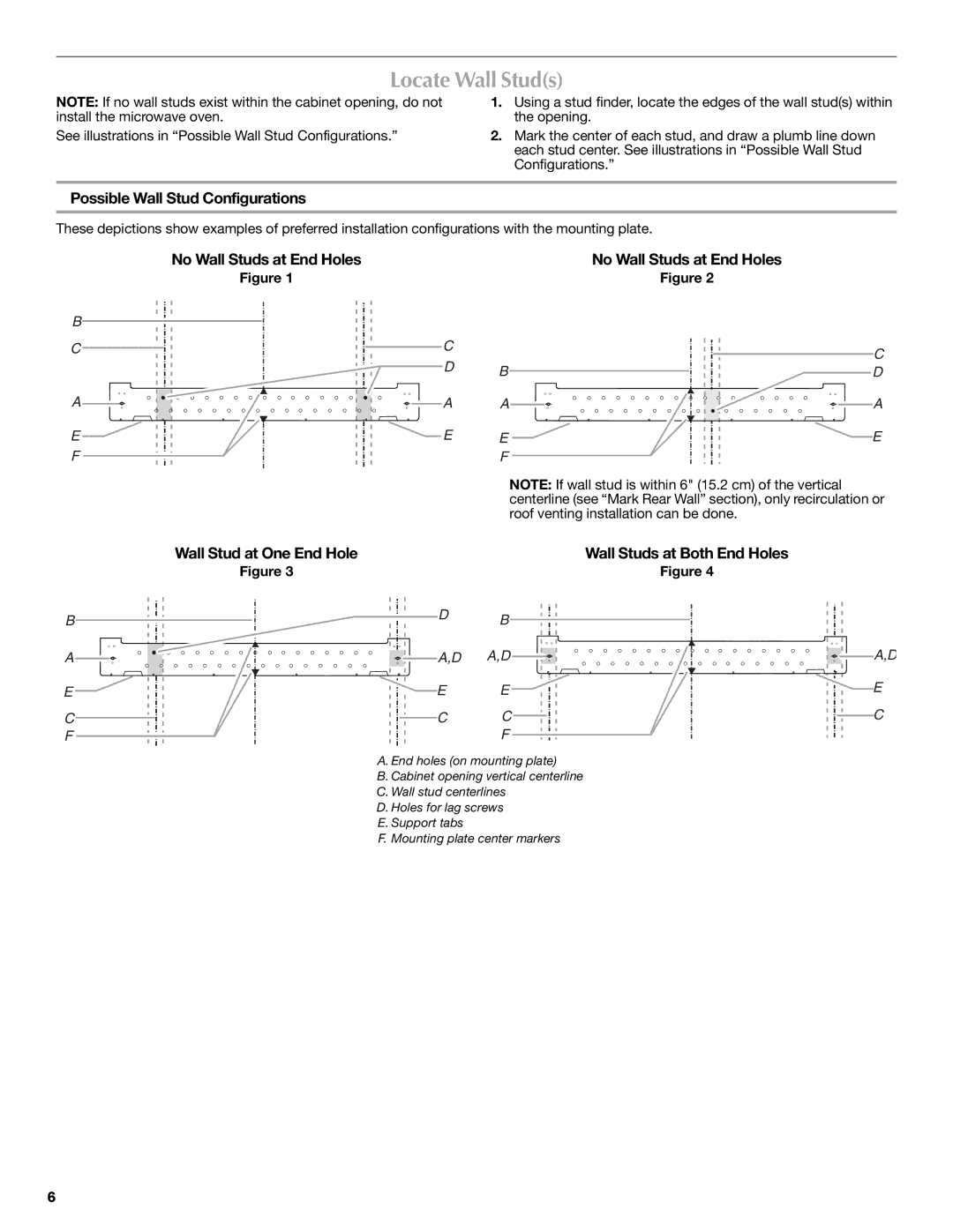 Maytag MMV5208WS installation instructions Locate Wall Studs, Possible Wall Stud Configurations, No Wall Studs at End Holes 