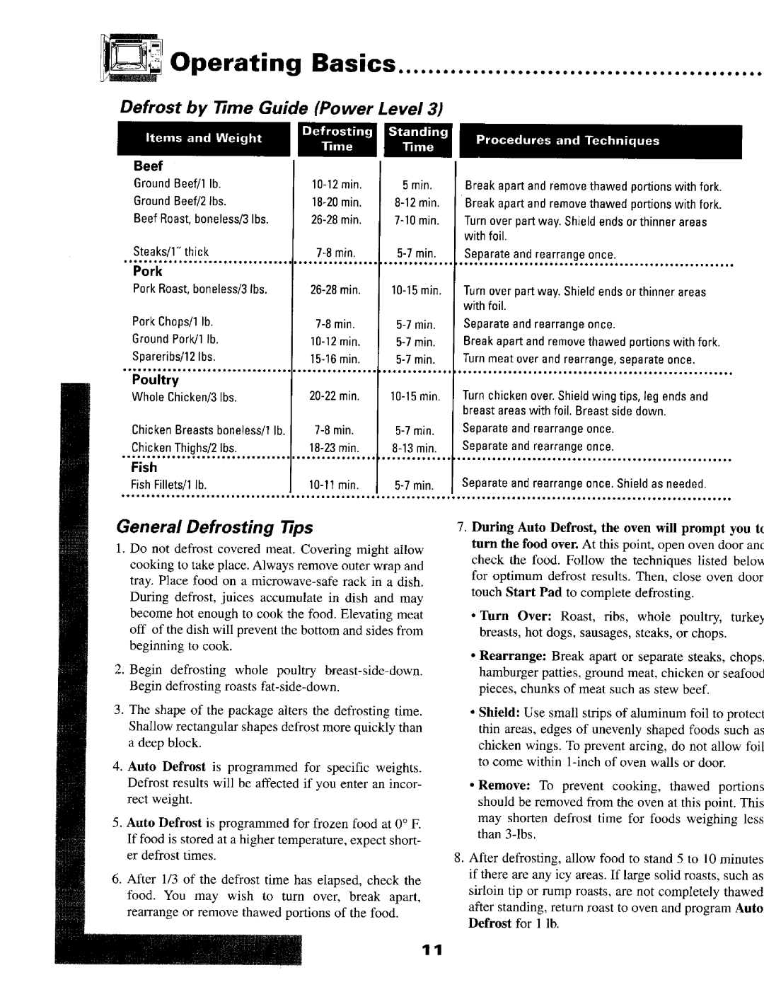 Maytag MMV5OOOB warranty Operating Basics, DefrstinglStanding Items and Weight, Procedures Techniques Beef, Fish, 7min 