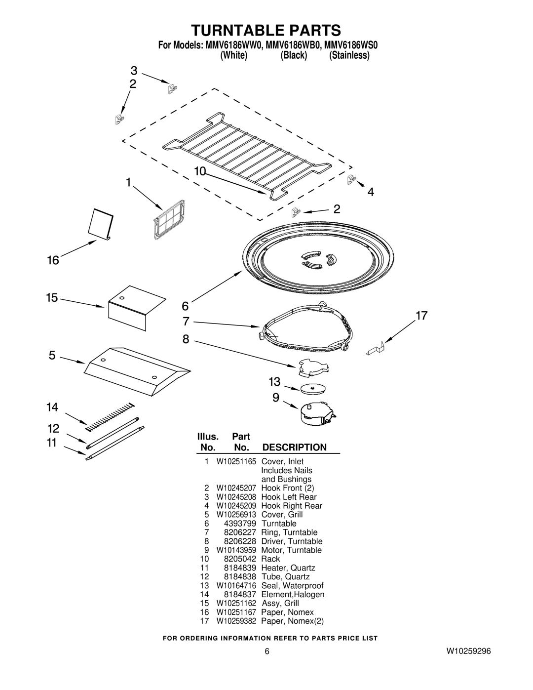 Maytag MMV6186WS0, MMV6186WB0, MMV6186WW0 manual Turntable Parts 