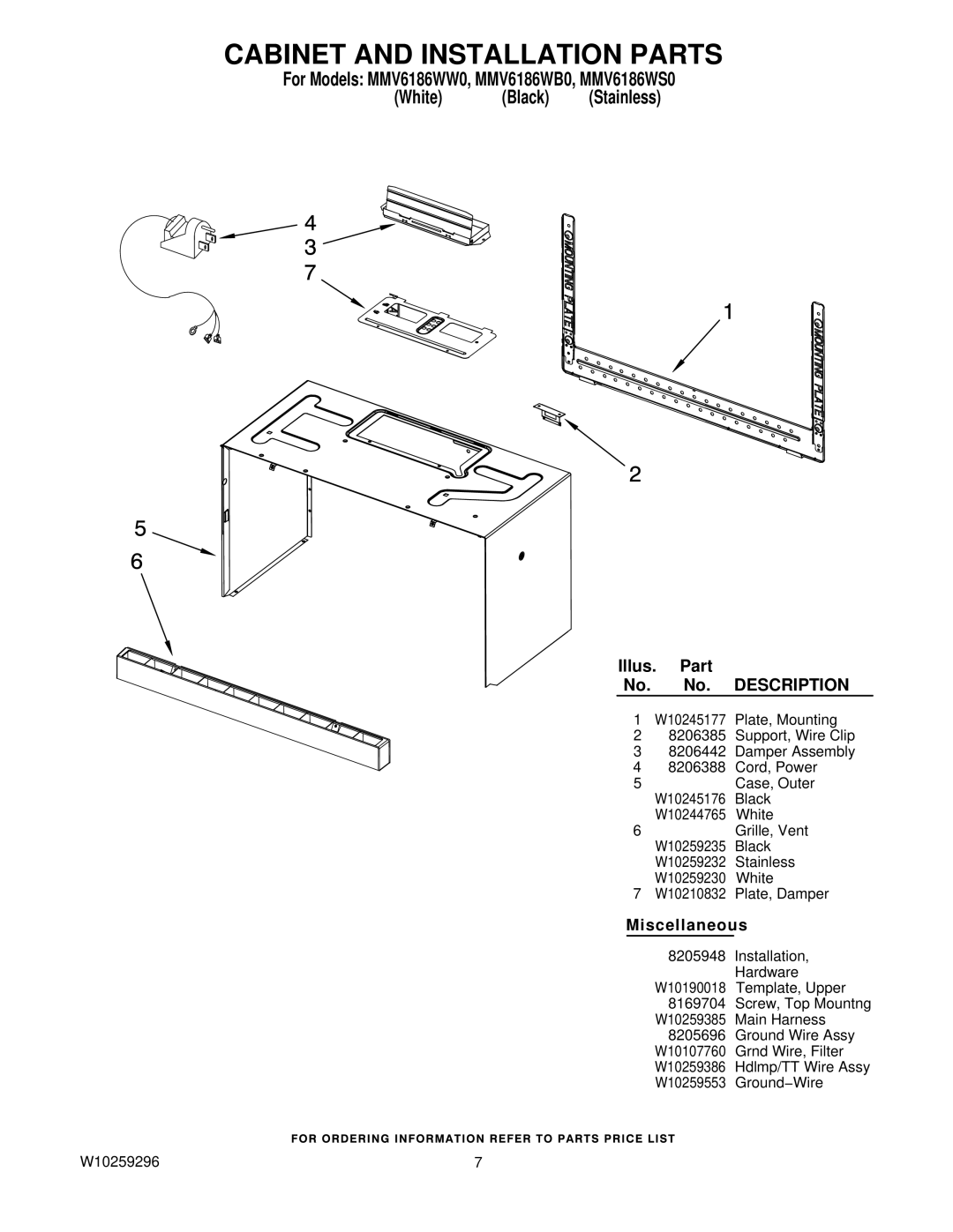 Maytag MMV6186WB0, MMV6186WS0, MMV6186WW0 manual Cabinet and Installation Parts, Illus. Part, Miscellaneous 