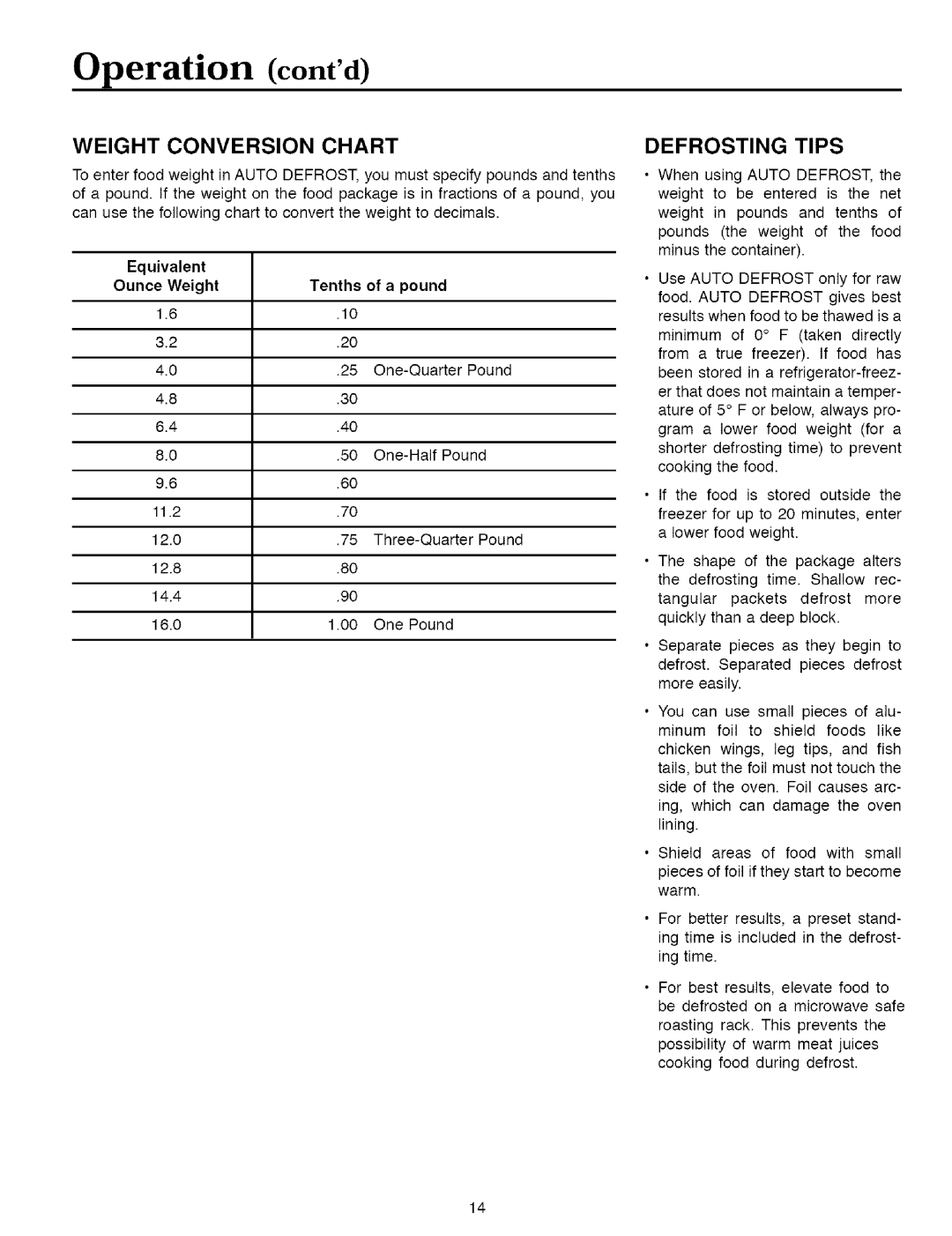 Maytag MMVS156AA owner manual Weight Conversion Chart, Defrosting Tips, Equivalent Ounce Weight Tenths A pound 