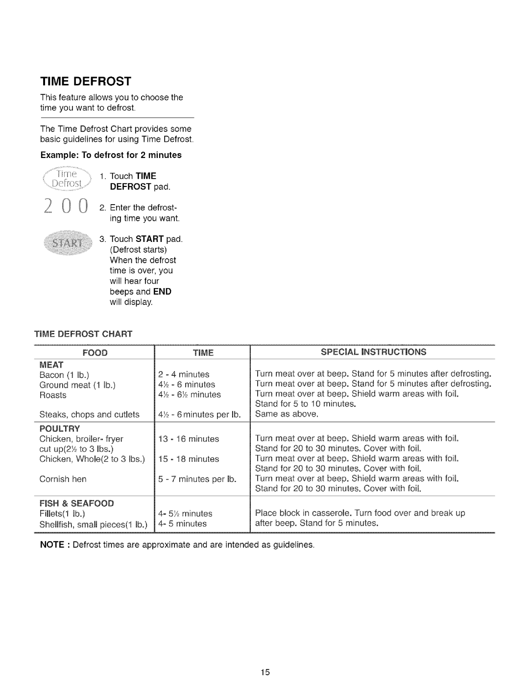 Maytag MMVS156AA owner manual Time Defrost, Food Meat 