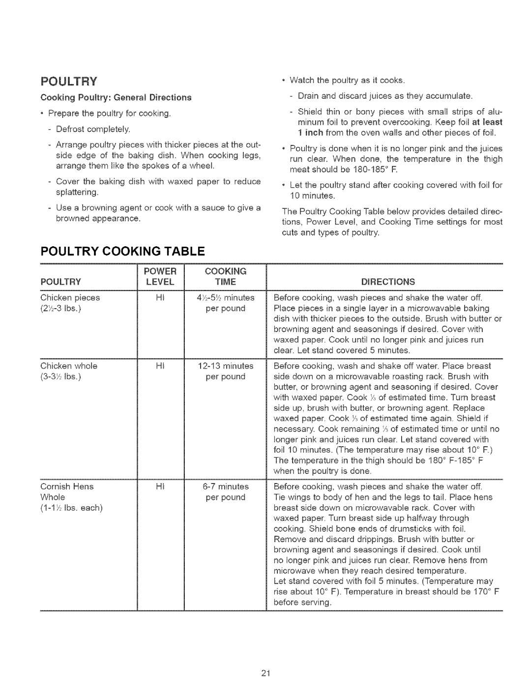 Maytag MMVS156AA owner manual CookingPoultryGeneralDirections, Poultry Cooking Table, Power Cooking Poultry Level Time 