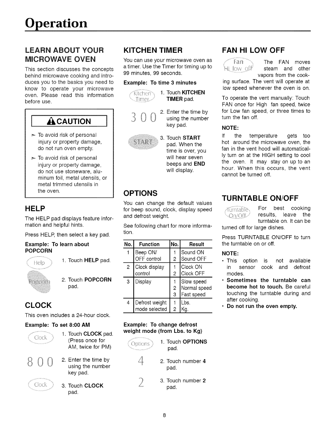 Maytag MMVS156AA owner manual Learn about Your Microwave Oven, Kitchen Timer, Fan Hi Low Off, Help, Options 