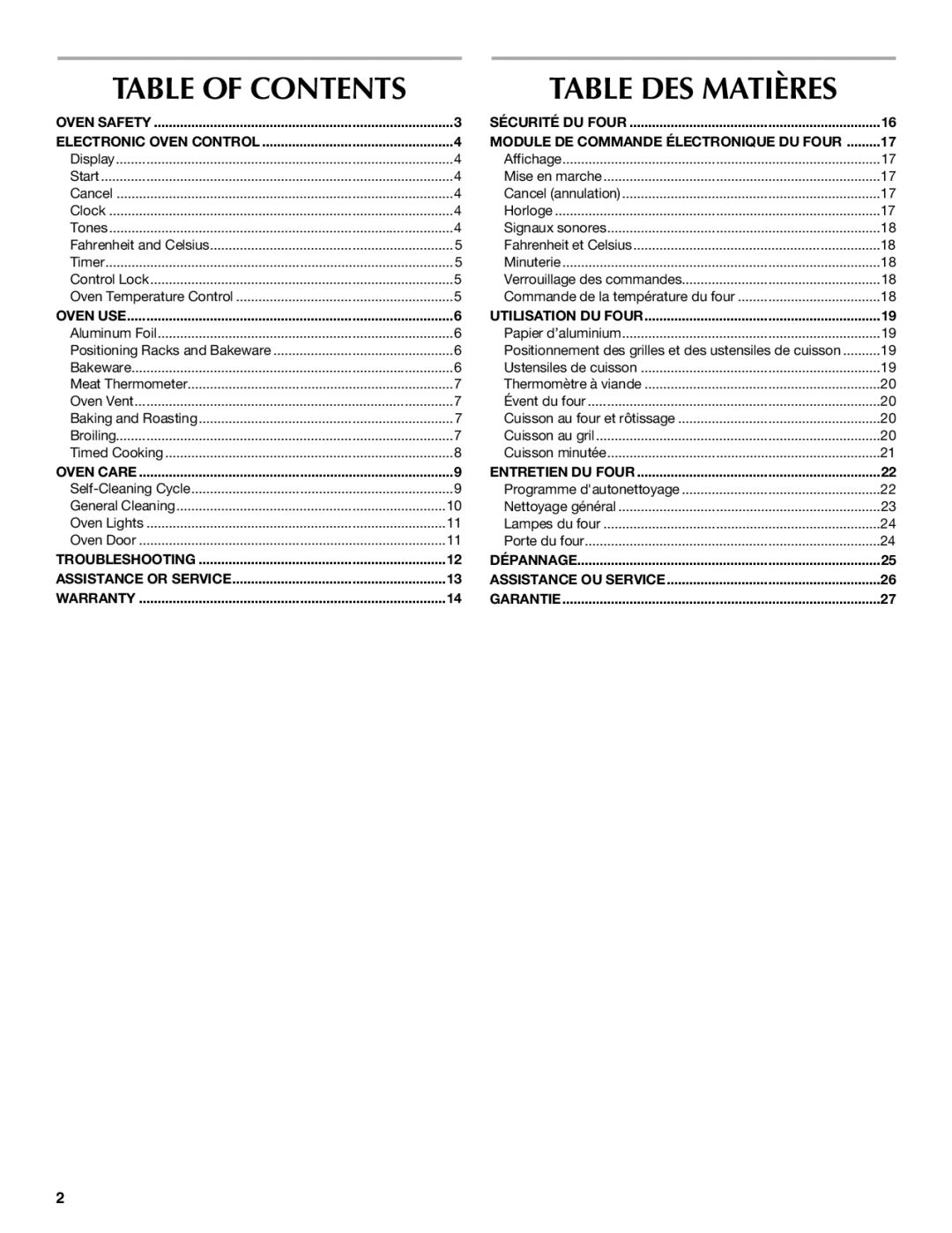 Maytag MMW7530WDS manual Table of Contents 