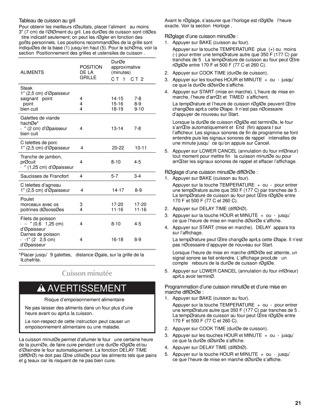 Maytag MMW7530WDS manual Cuisson minutée, Tableau de cuisson au gril, Réglage dune cuisson minutée 