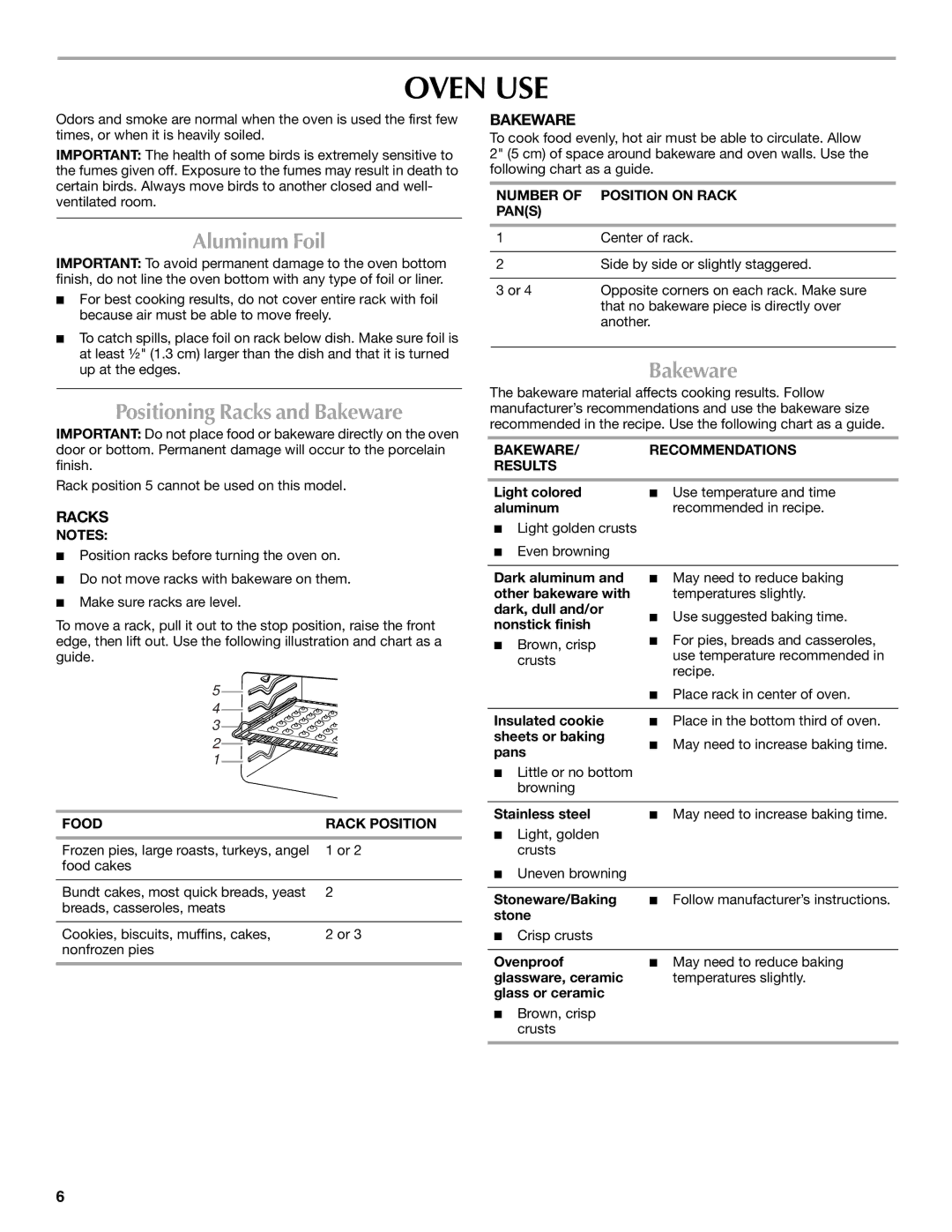 Maytag MMW7530WDS manual Oven USE, Aluminum Foil, Positioning Racks and Bakeware 