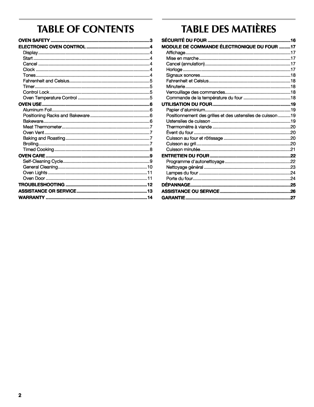 Maytag MMW7530WDS manual Table Of Contents, Table Des Matières 