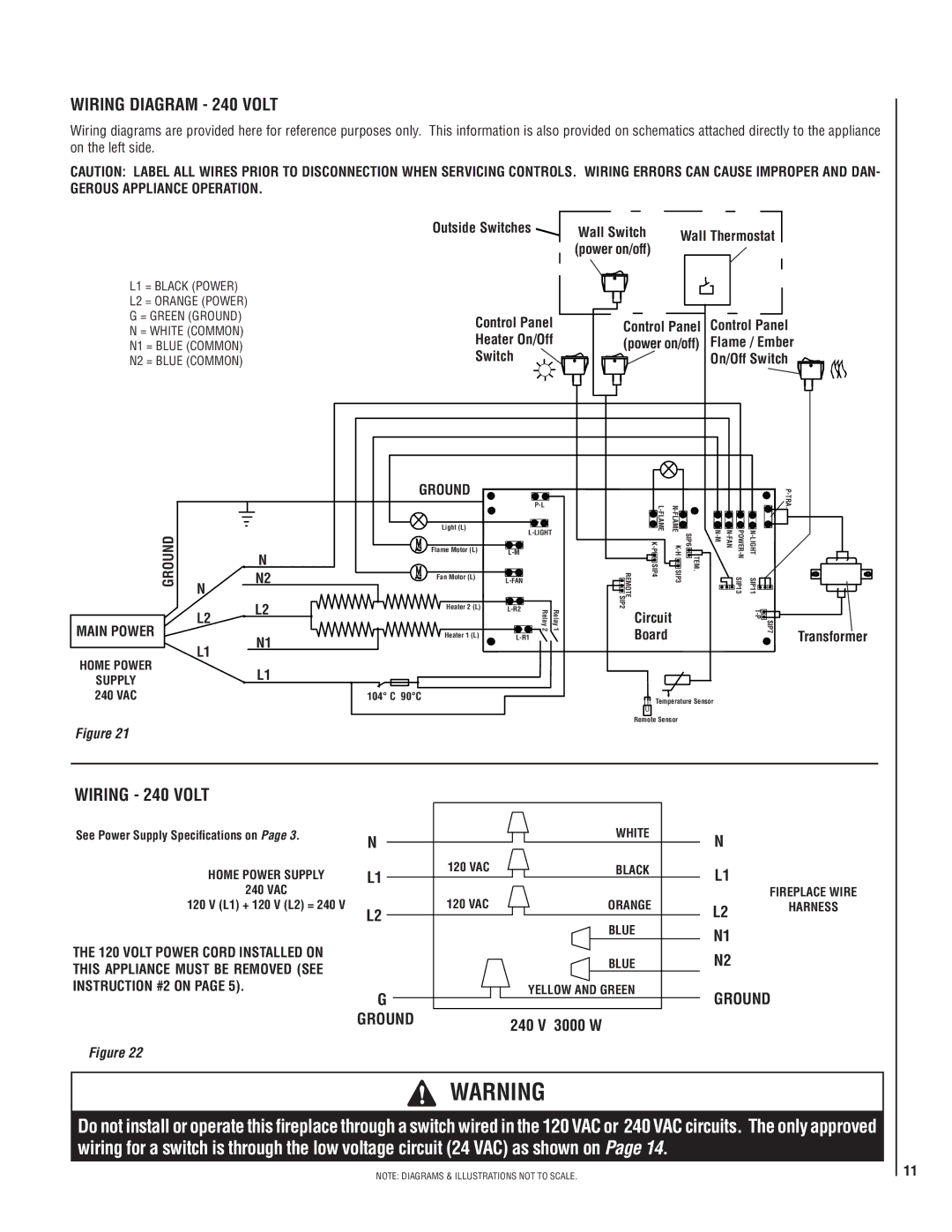 Maytag MPE-33R warranty Ground Main Power 