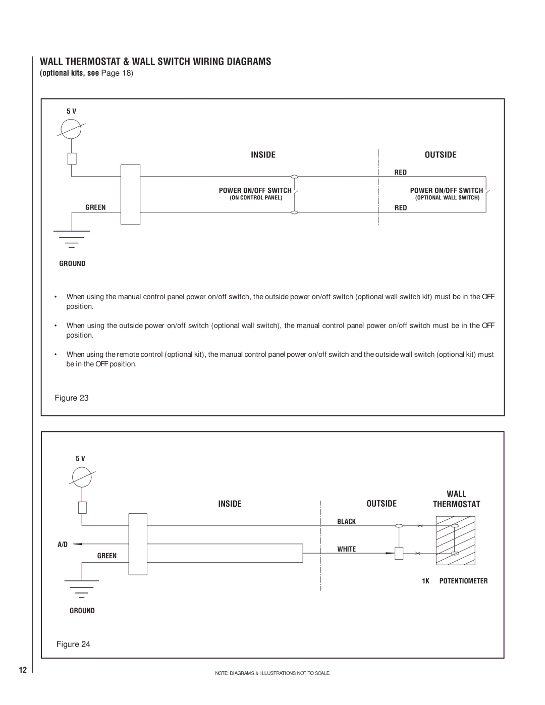 Maytag MPE-33R warranty Wall Thermostat & Wall Switch Wiring Diagrams, Inside Outside, Optional kits, see 