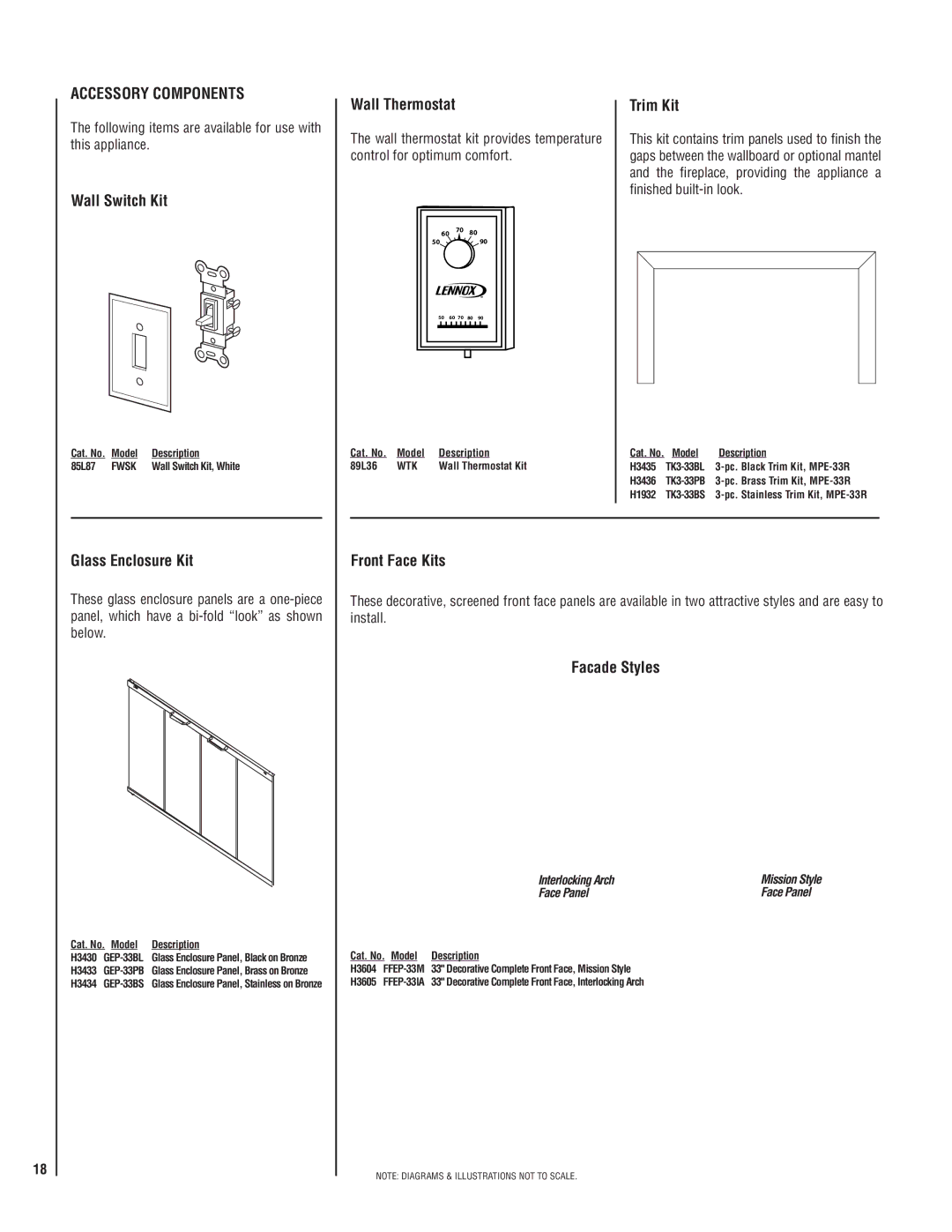 Maytag MPE-33R warranty Accessory Components 