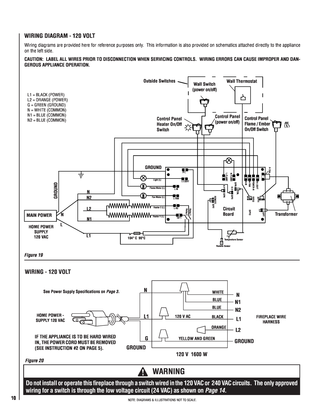 Maytag MPE-33R WIRING DIAGRAM - 120 VOLT, WIRING - 120 VOLT, GROUND 120 V 1600 W, Outside Switches, Wall Switch, Ground 