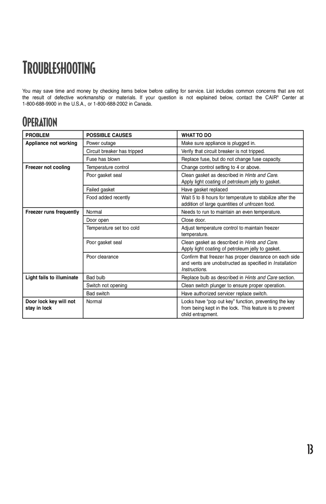 Maytag MQC2257BEW owner manual Troubleshooting, Operation, Freezer not cooling, Instructions, Stay in lock 