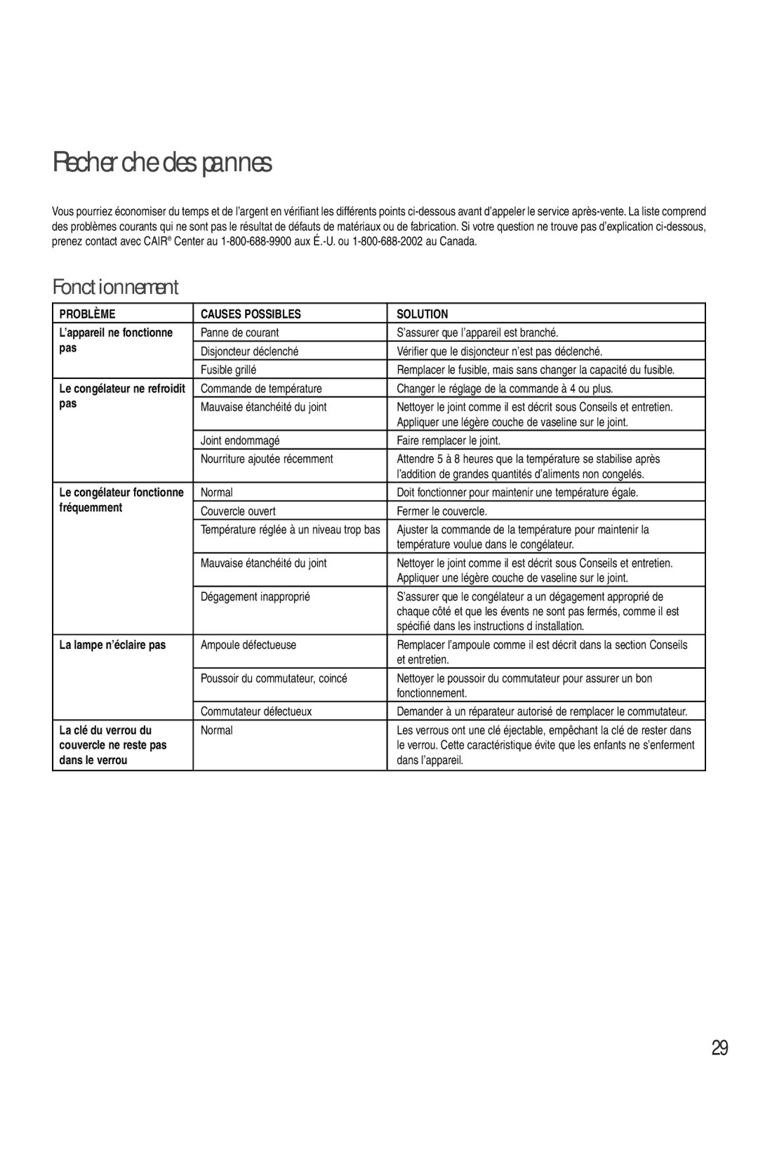 Maytag MQC2257BEW owner manual Recherche des pannes, Fonctionnement 