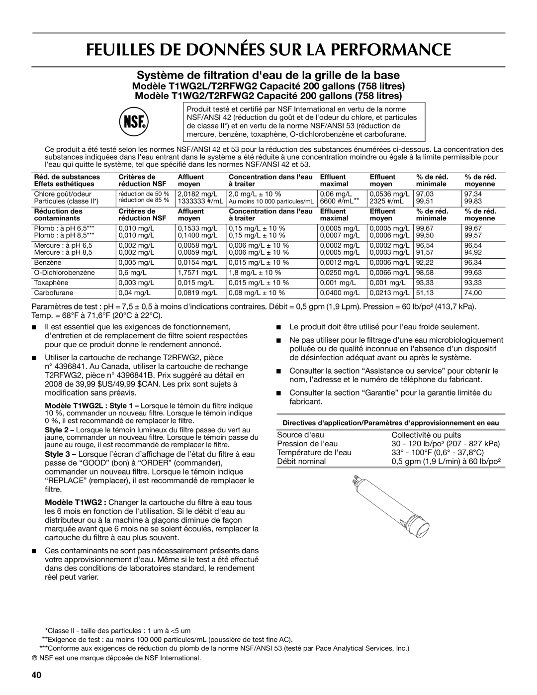 Maytag MSD2254VEW Feuilles DE Données SUR LA Performance, Système de filtration deau de la grille de la base 