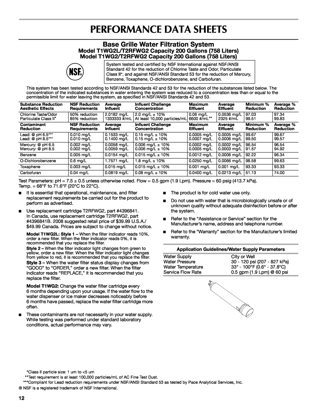 Maytag MSD2254VEW installation instructions Performance Data Sheets, Base Grille Water Filtration System 