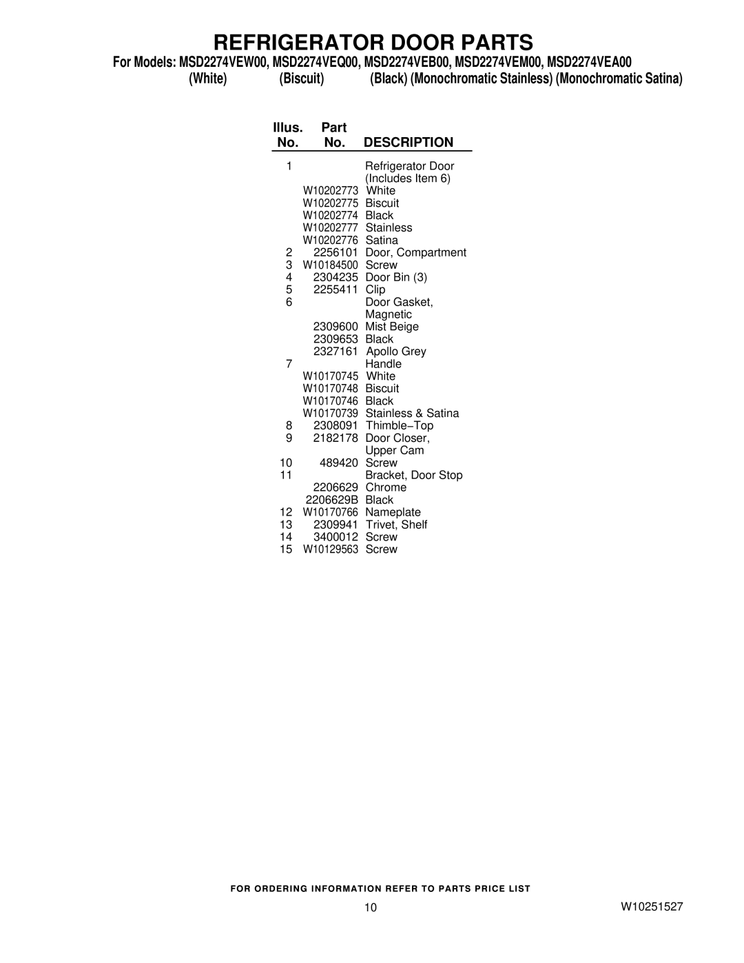 Maytag MSD2274VEW00, MSD2274VEB00, MSD2274VEA00, MSD2274VEM00, MSD2274VEQ00 manual White 