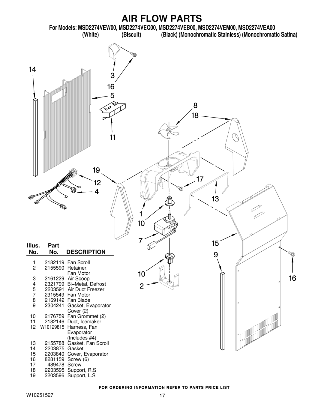 Maytag MSD2274VEA00, MSD2274VEW00, MSD2274VEB00, MSD2274VEM00, MSD2274VEQ00 manual AIR Flow Parts 