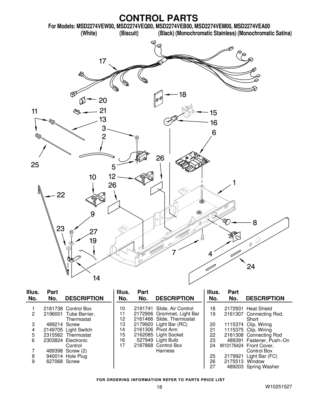 Maytag MSD2274VEM00, MSD2274VEW00, MSD2274VEB00, MSD2274VEA00, MSD2274VEQ00 manual Control Parts 