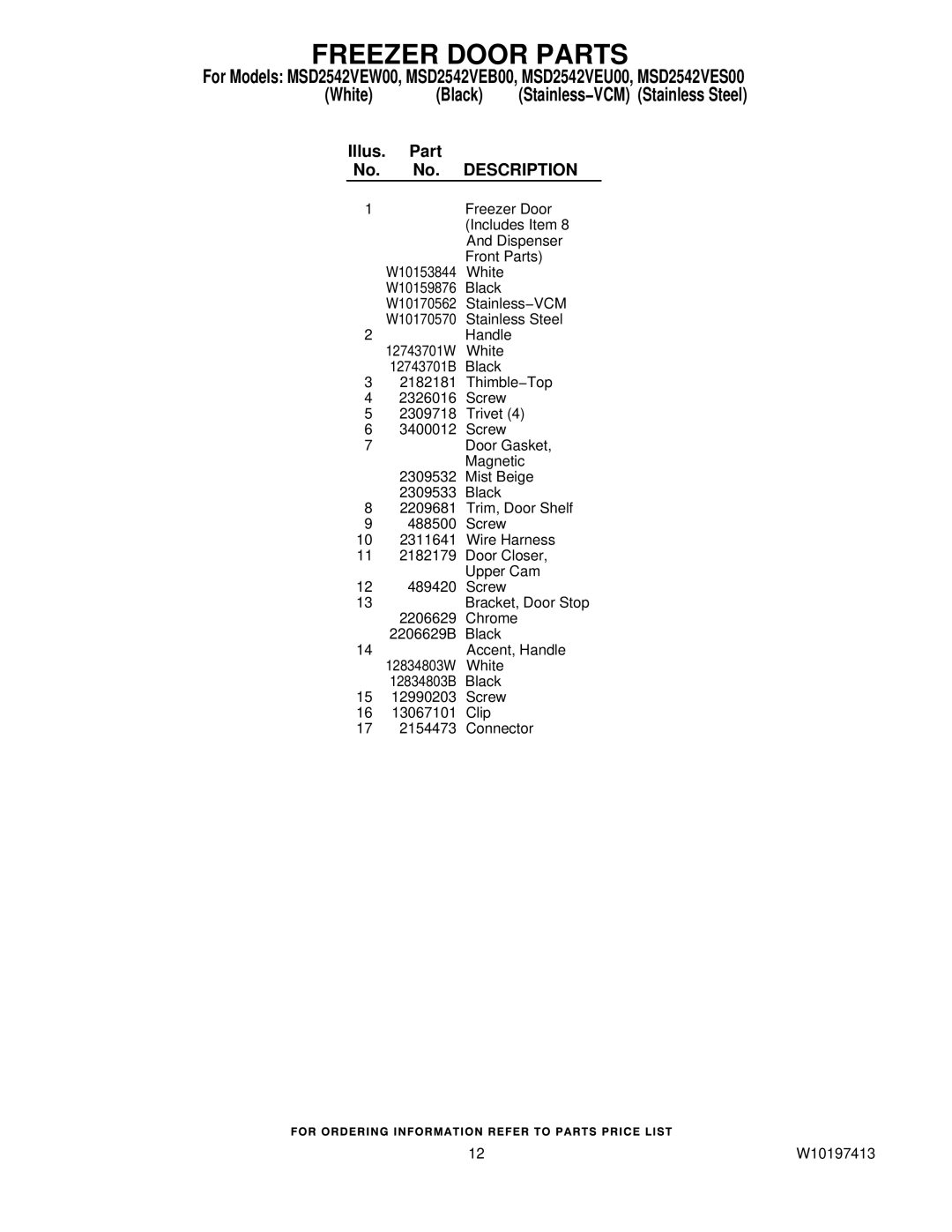 Maytag MSD2542VEW00, MSD2542VEU00, MSD2542VEB00, MSD2542VES00 manual Freezer Door Parts, Illus Part No. Description 