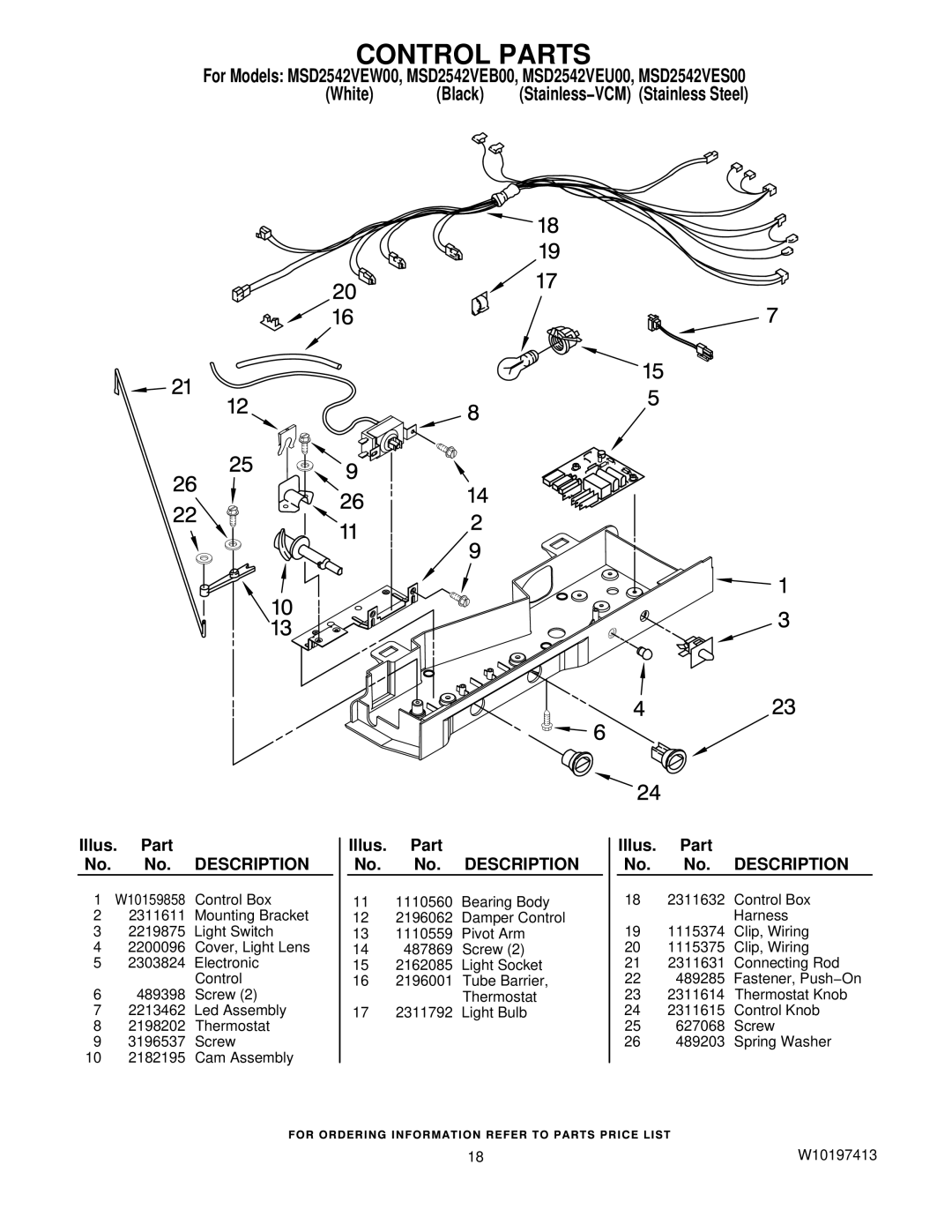 Maytag MSD2542VEB00, MSD2542VEW00, MSD2542VEU00, MSD2542VES00 manual Control Parts 