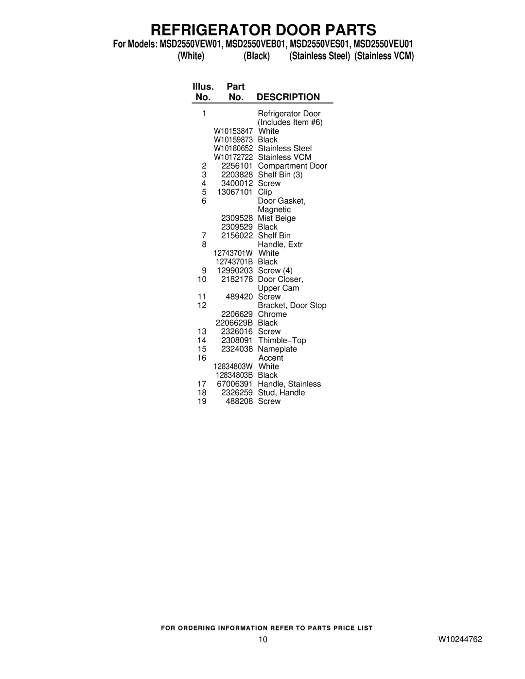 Maytag MSD2550VEW01, MSD2550VEU01, MSD2550VES01, MSD2550VEB01, W10244762 manual Refrigerator Door Parts 
