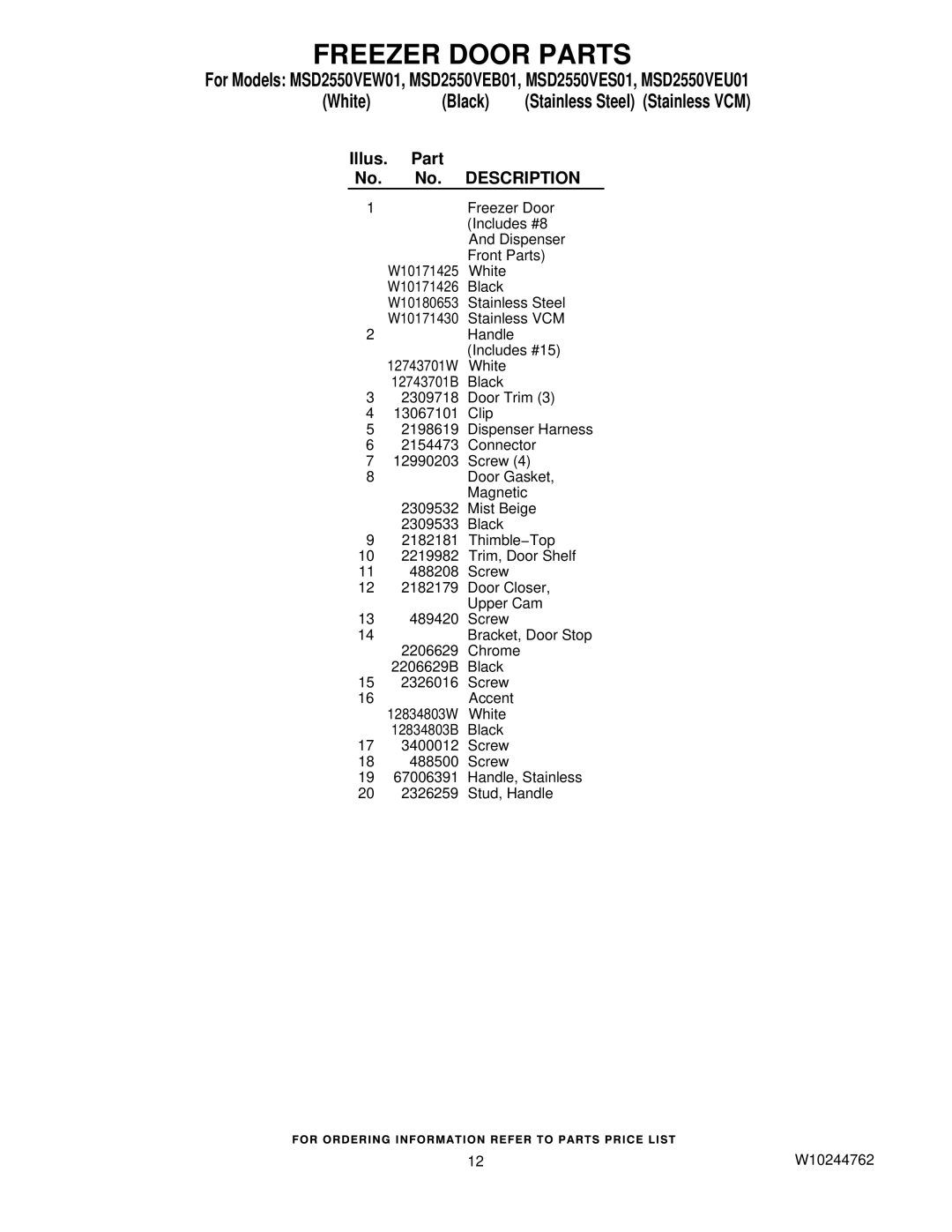 Maytag MSD2550VES01, MSD2550VEW01, MSD2550VEU01, MSD2550VEB01, W10244762 manual Freezer Door Parts 
