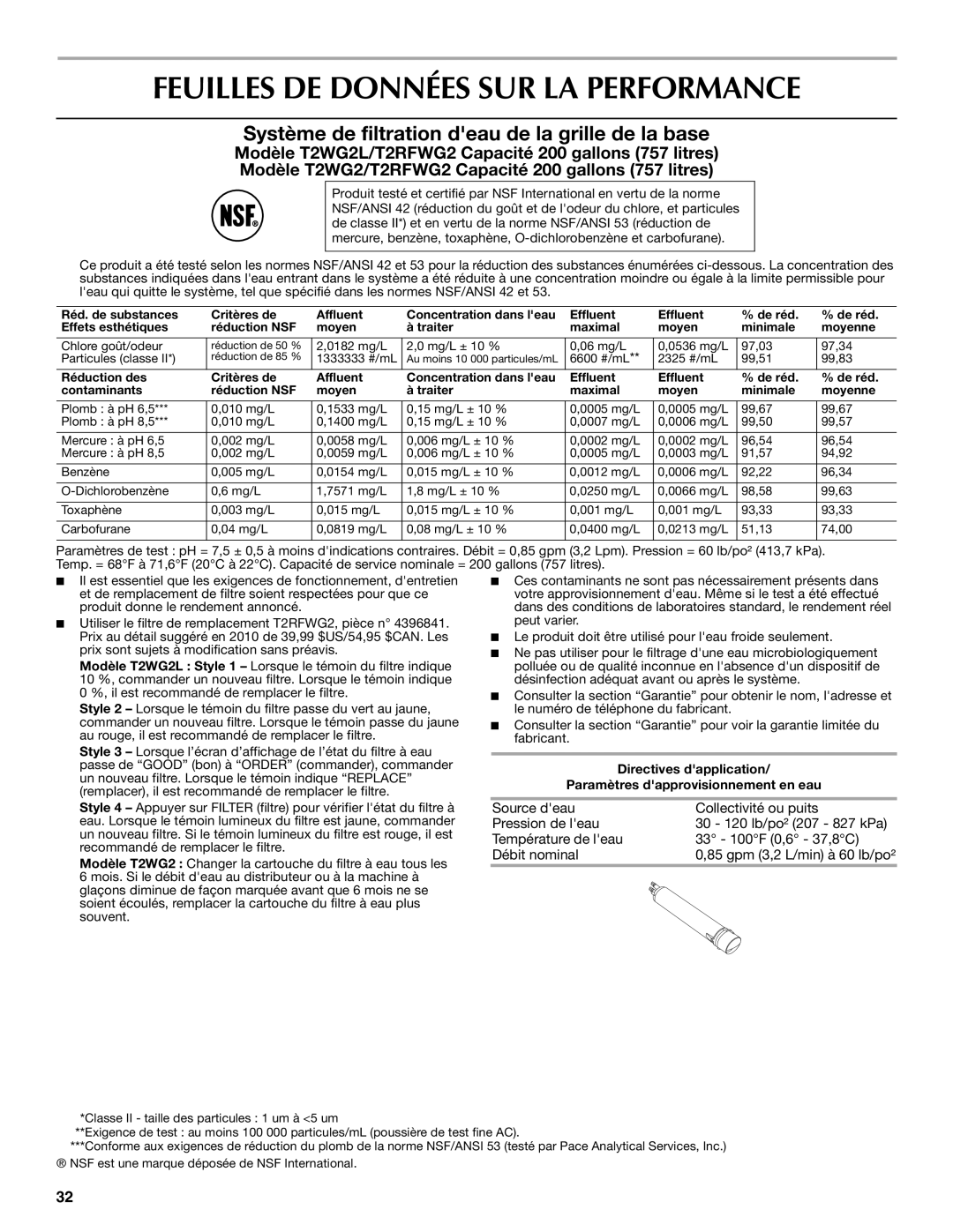 Maytag MSD2559XEM, MSD2559XEW Feuilles DE Données SUR LA Performance, Système de filtration deau de la grille de la base 