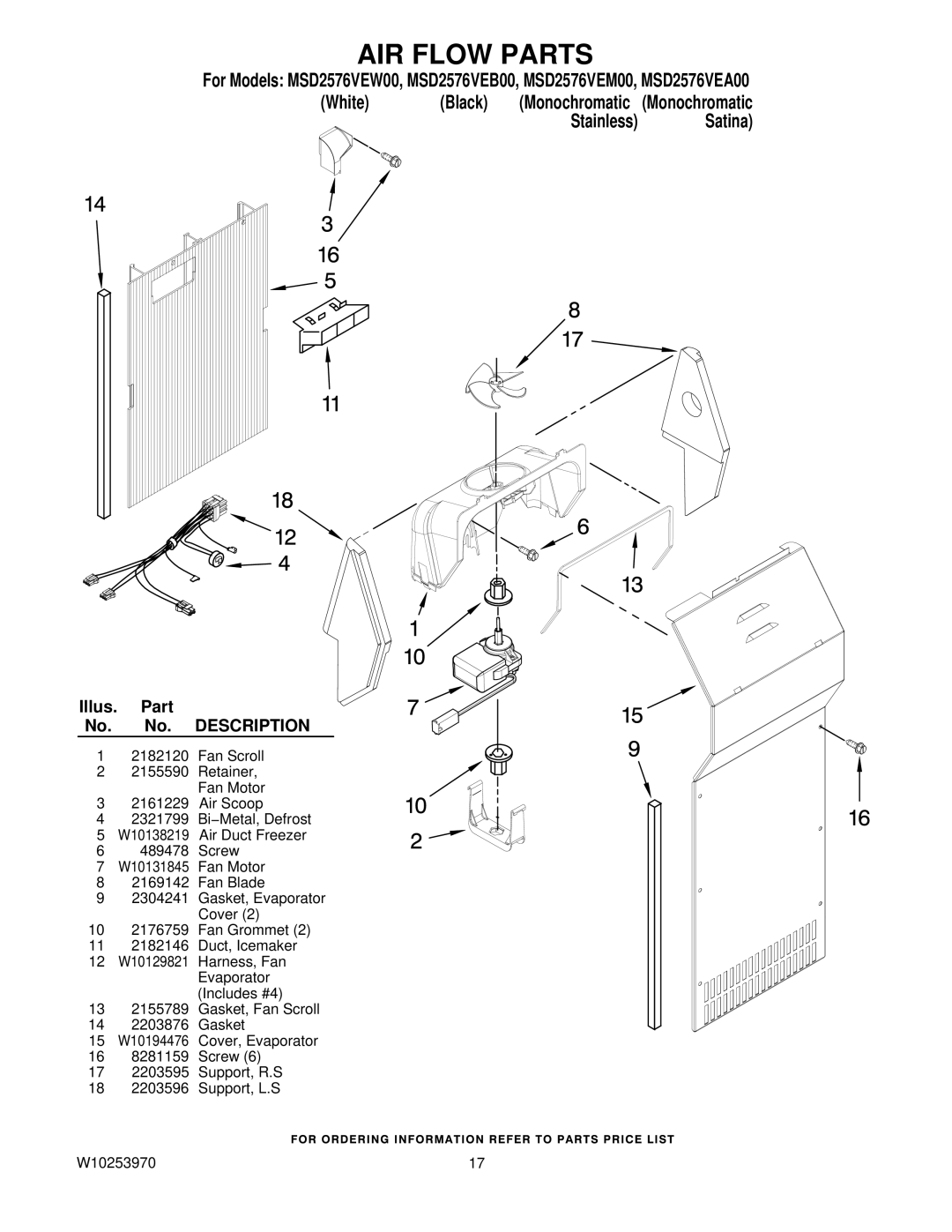 Maytag MSD2576VEM00, MSD2576VEW00, MSD2576VEA00, MSD2576VEB00 manual AIR Flow Parts 