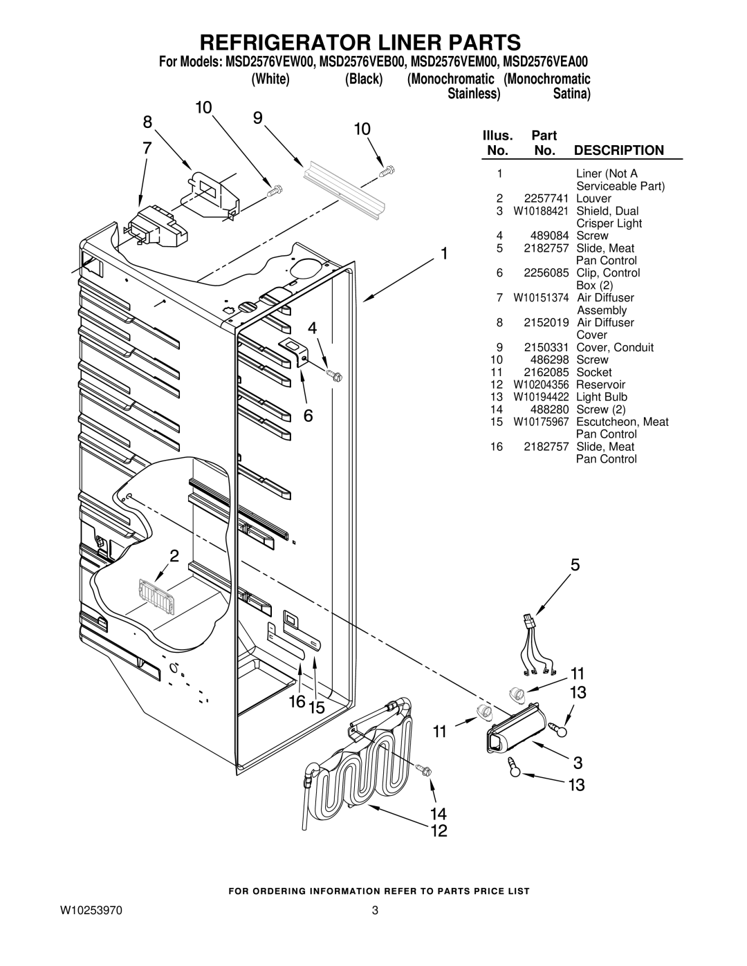 Maytag MSD2576VEB00, MSD2576VEW00, MSD2576VEM00, MSD2576VEA00 manual Refrigerator Liner Parts, Stainless Satina 