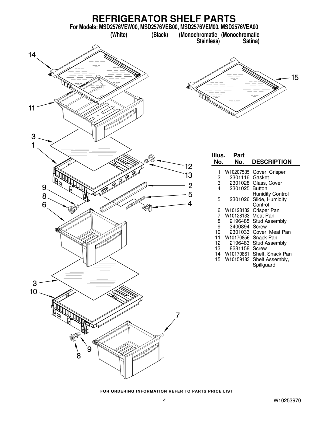 Maytag MSD2576VEW00, MSD2576VEM00, MSD2576VEA00, MSD2576VEB00 manual Refrigerator Shelf Parts 