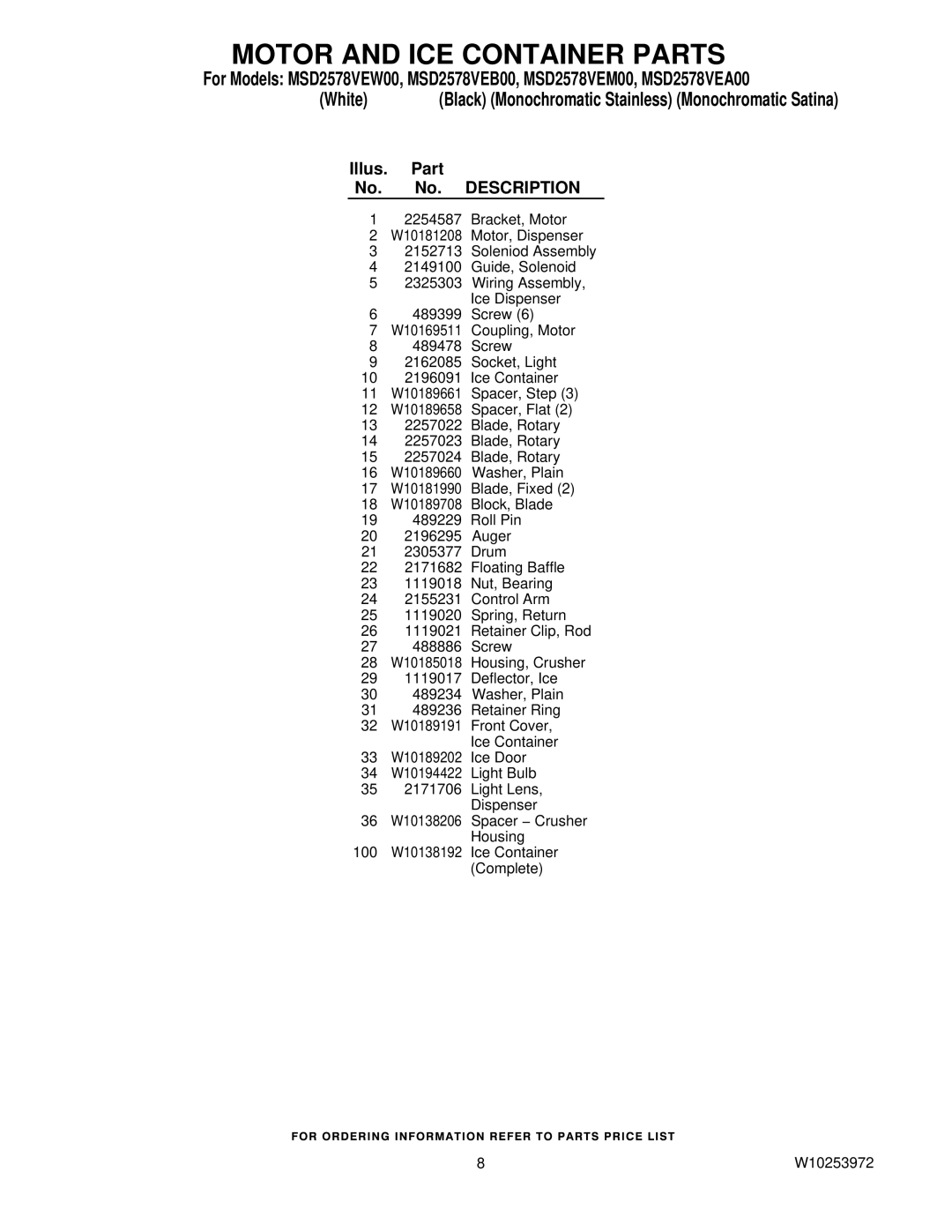 Maytag MSD2578VEW00, MSD2578VEM00, MSD2578VEA00, MSD2578VEB00 manual 100 W10138192 Ice Container Complete W10253972 
