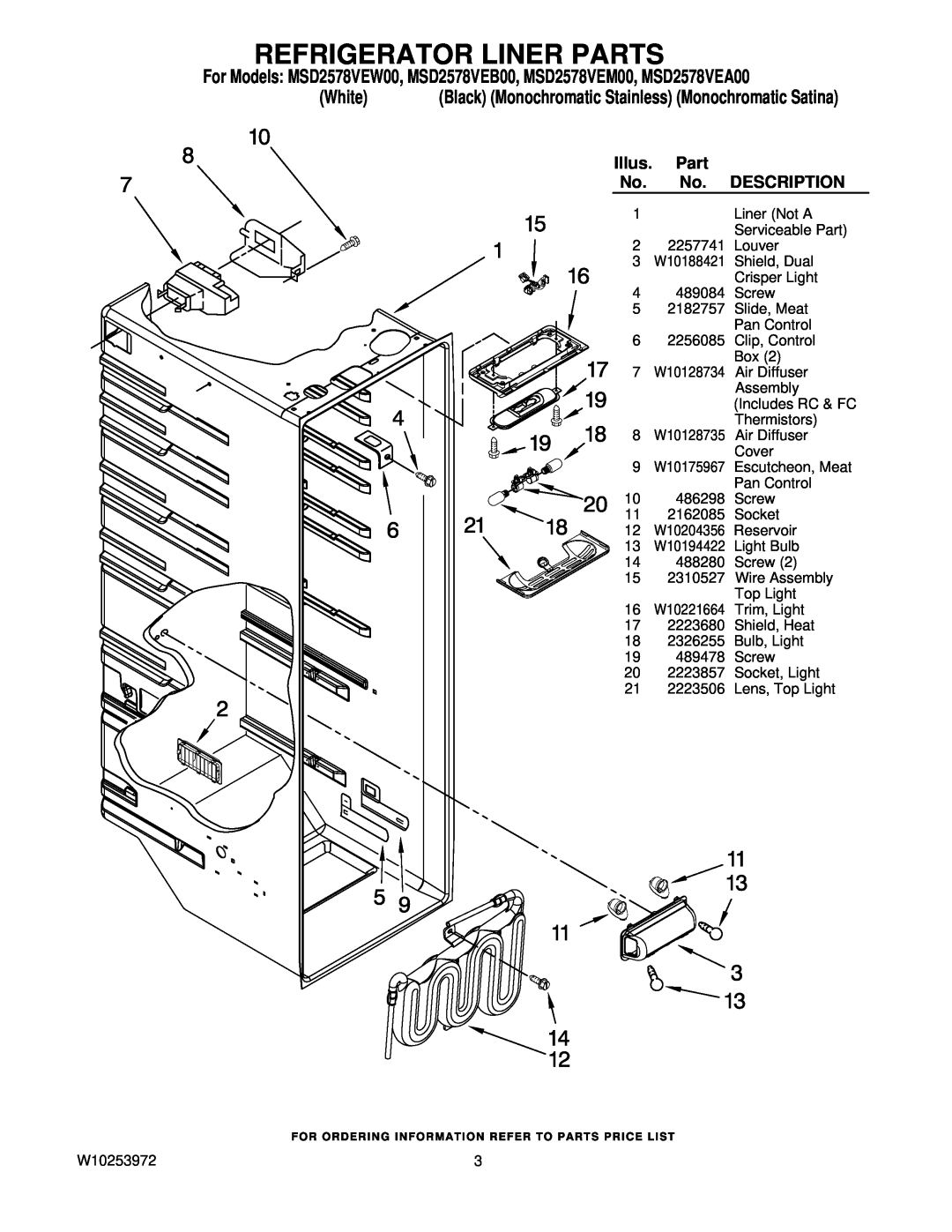 Maytag MSD2578VEB00, MSD2578VEW00, MSD2578VEM00, MSD2578VEA00 manual Refrigerator Liner Parts, Illus, Description, White 