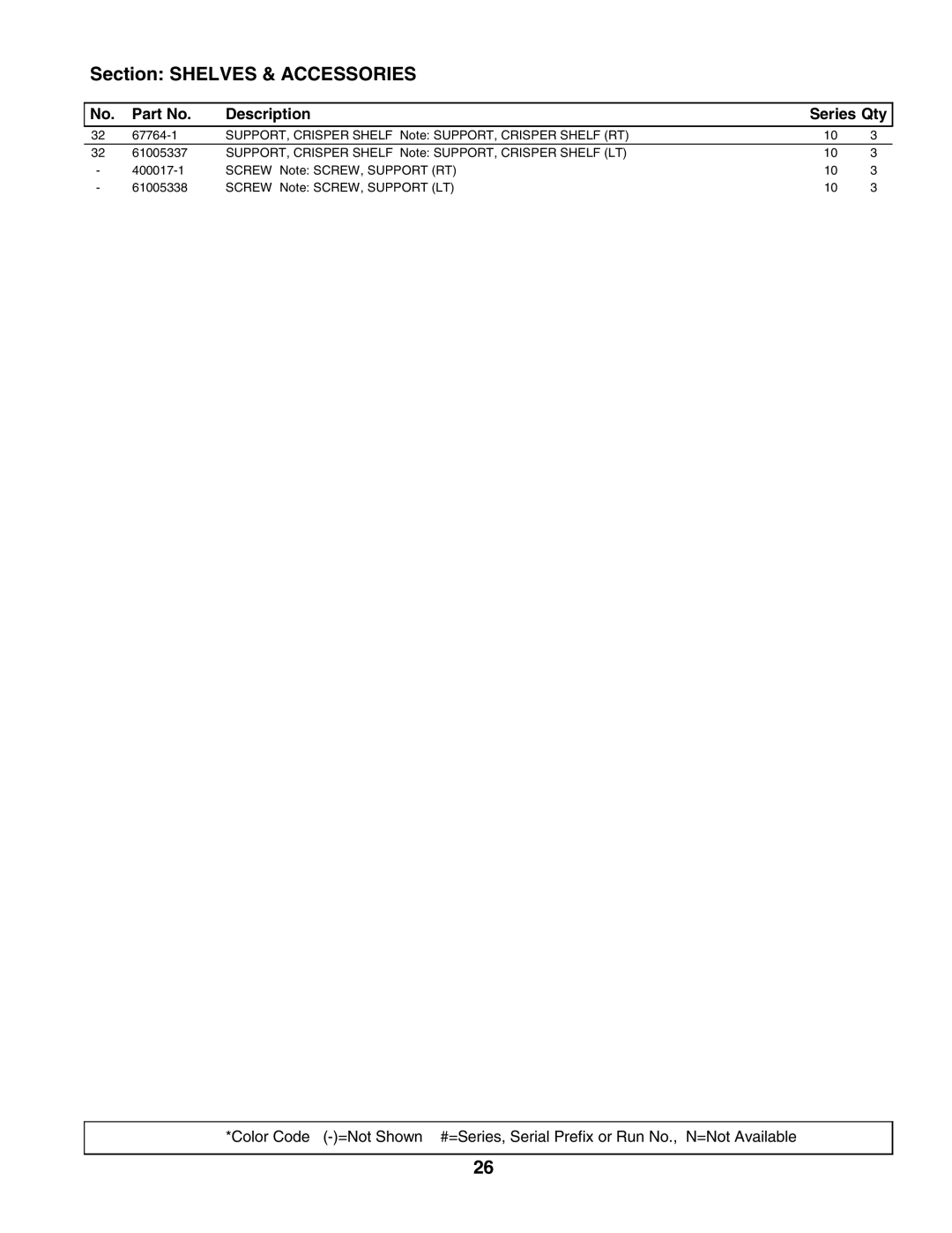 Maytag MSD2756GEW manual Screw 