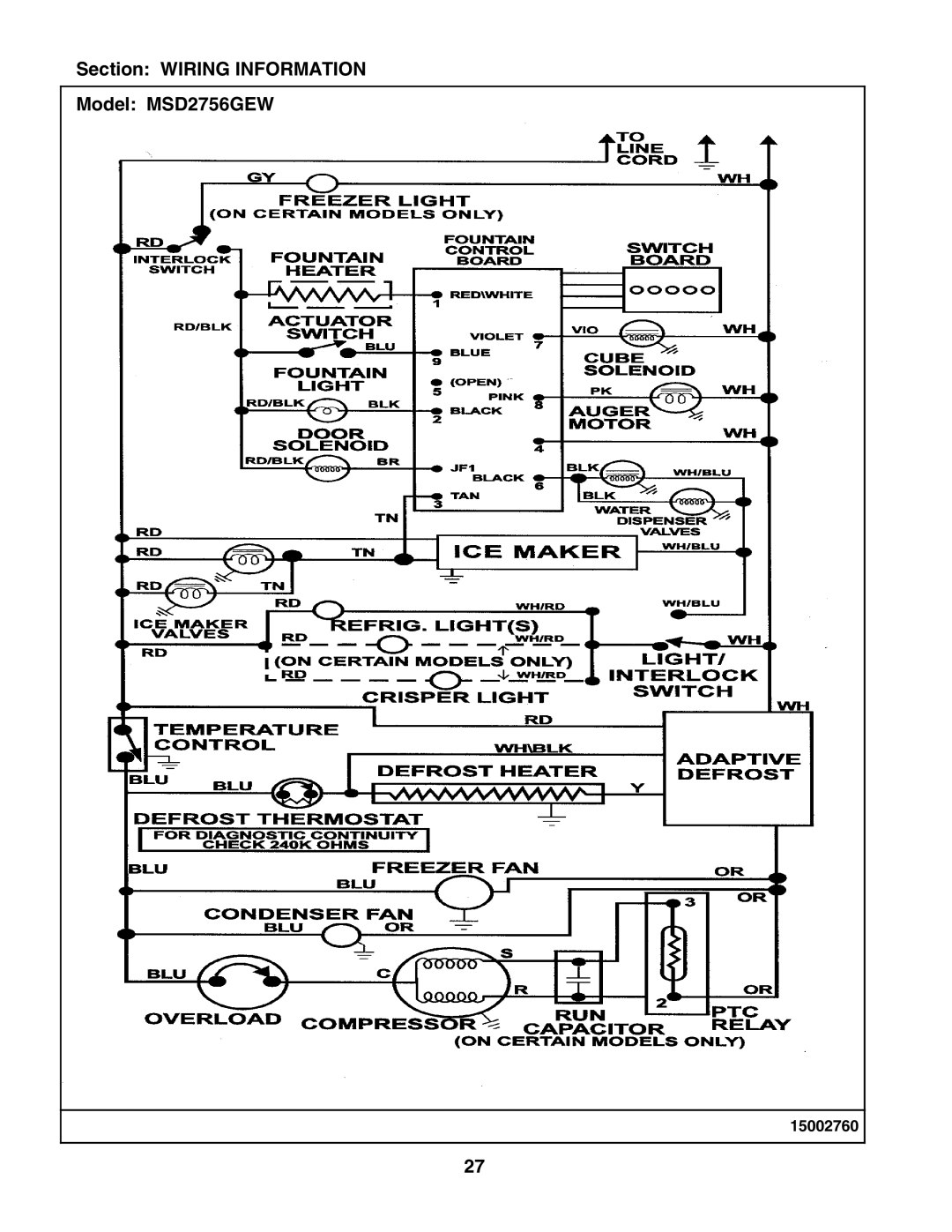 Maytag manual Section Wiring Information Model MSD2756GEW 