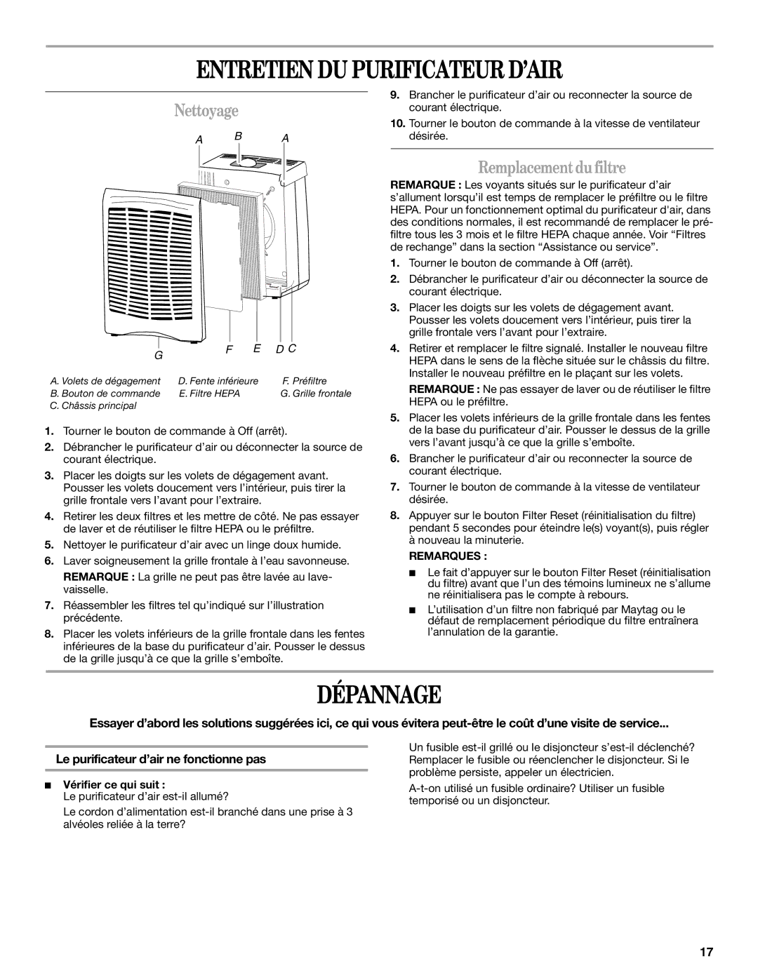 Maytag MT-AP250450 manual Entretien DU Purificateur D’AIR, Dépannage, Nettoyage, Remplacement du filtre, Remarques 