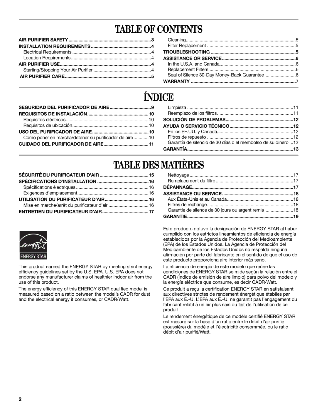 Maytag MT-AP250450 manual Table of Contents, Índice, Table DES Matières 