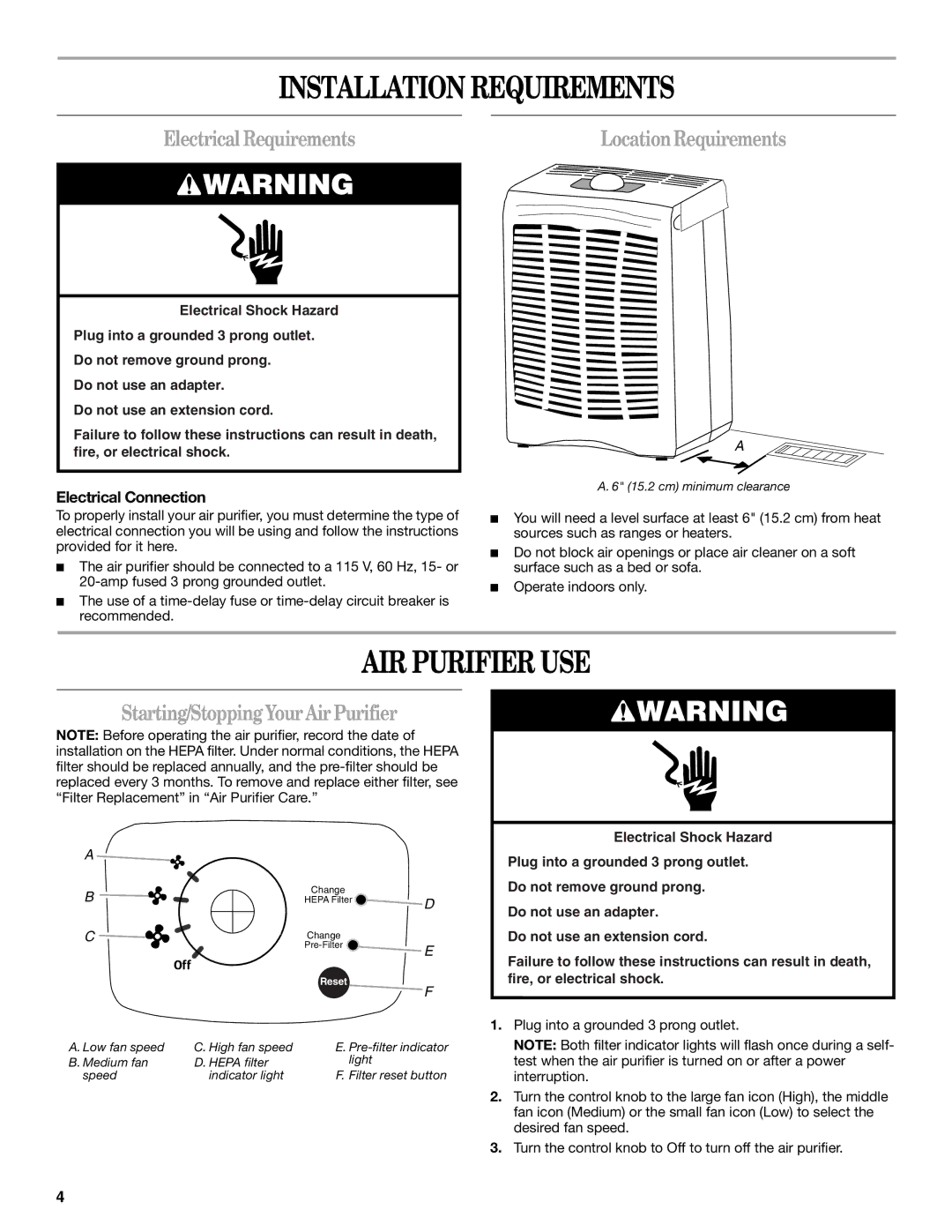 Maytag MT-AP250450 manual Installation Requirements, AIR Purifier USE, Electrical Requirements, LocationRequirements 