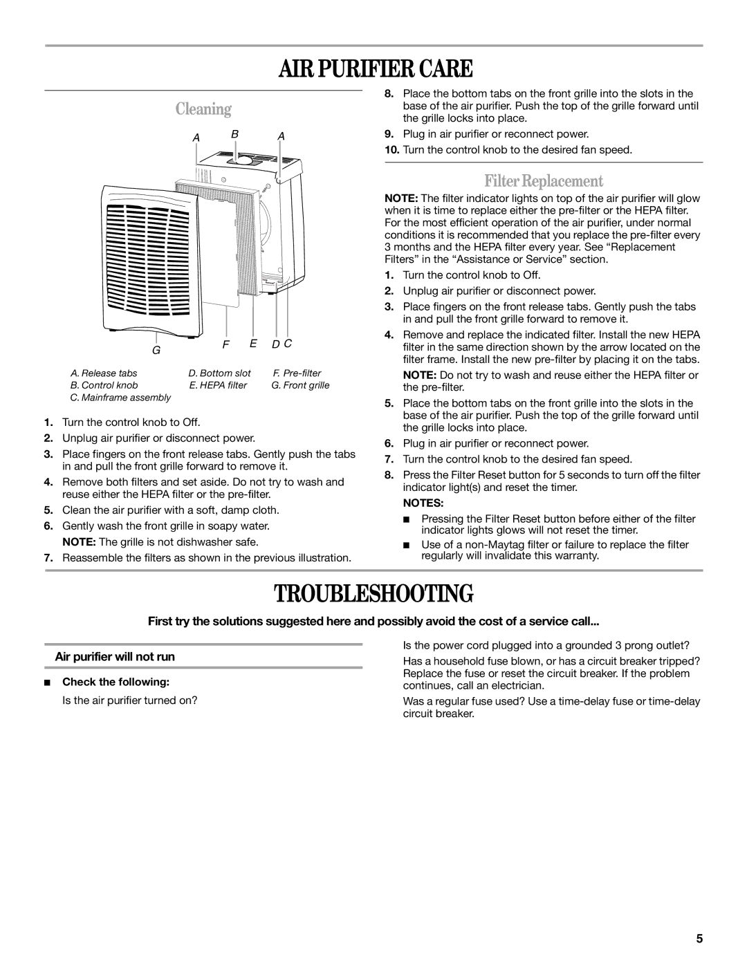 Maytag MT-AP250450 manual AIR Purifier Care, Troubleshooting, Cleaning, Filter Replacement, Air purifier will not run 