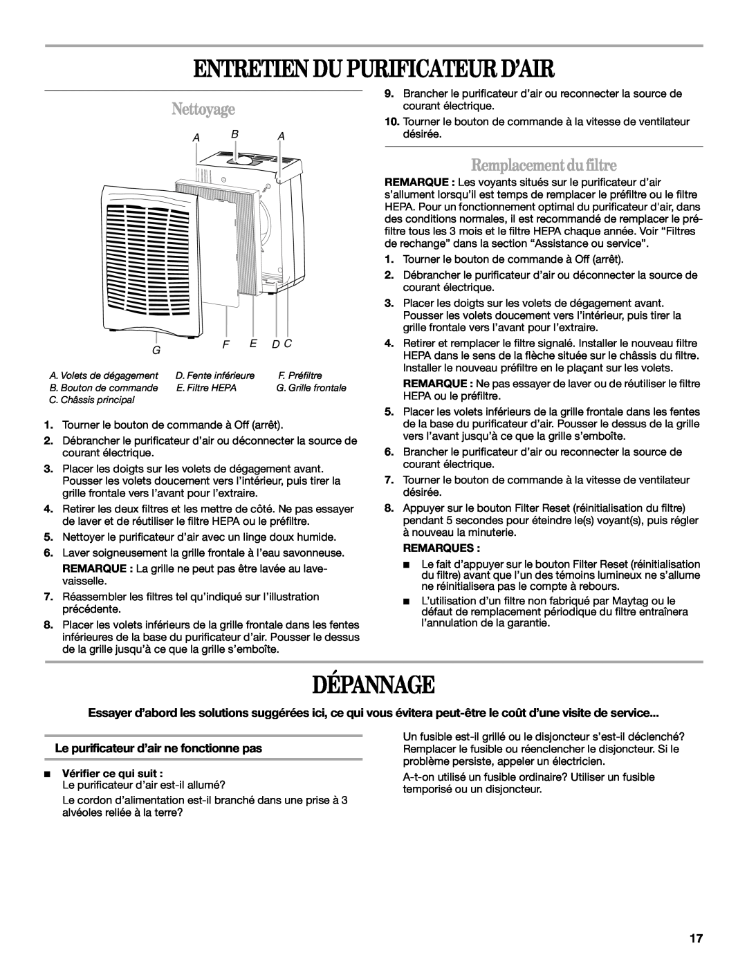Maytag MT-AP250450 manual Entretien Du Purificateur D’Air, Dépannage, Nettoyage, Remplacement du filtre, A B A 