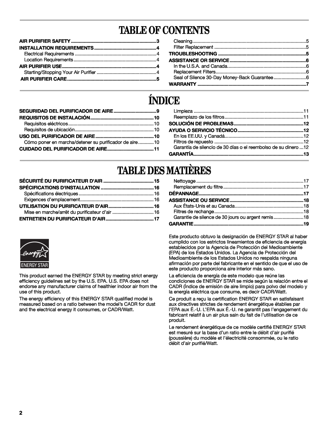 Maytag MT-AP250450 manual Table Of Contents, Índice, Table Des Matières 