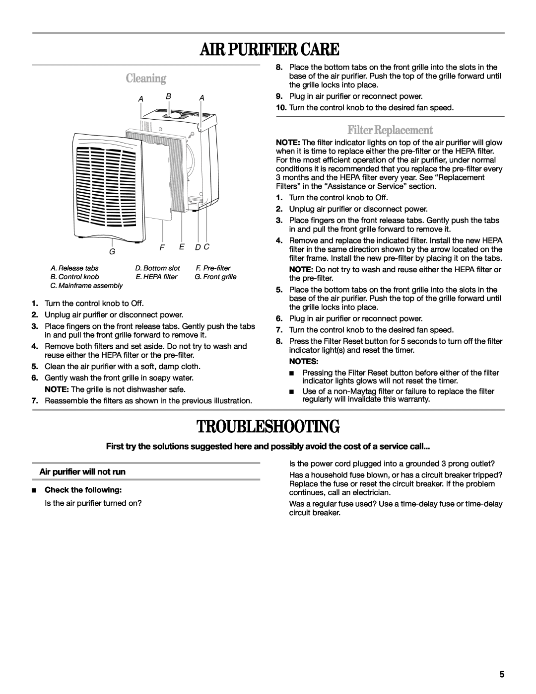 Maytag MT-AP250450 Air Purifier Care, Troubleshooting, Cleaning, Filter Replacement, Air purifier will not run, A B A 